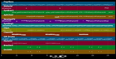 Ich freu mich auf das Leben mit dir