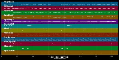 Wenn du mich willst, dann küss'mich doch