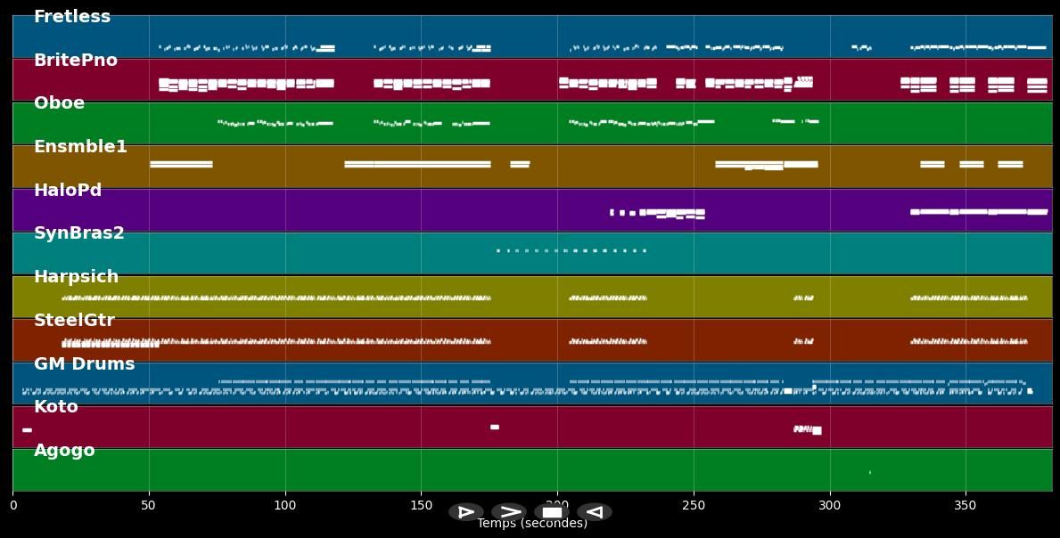 Teardrop - Massive Attack (MIDI)