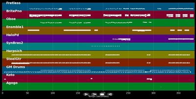 Teardrop - Massive Attack (MIDI)