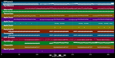 Laisse toi faire l'amour avec moi