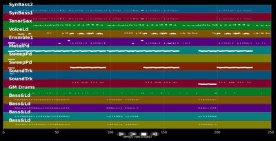 Sommer unseres Lebens