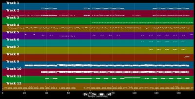 Enfant de - Pierre de Maere (MIDI)