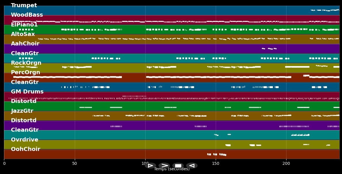Save Room - John Legend (MIDI Karaoke)