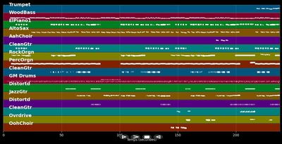 Save Room - John Legend (MIDI Karaoke)