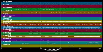 Ein Stern der deinen Namen trägt