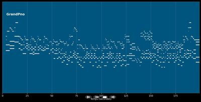 Lord, I Lift Your Name On High