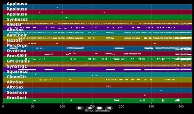 Starlight Express Hit Mix