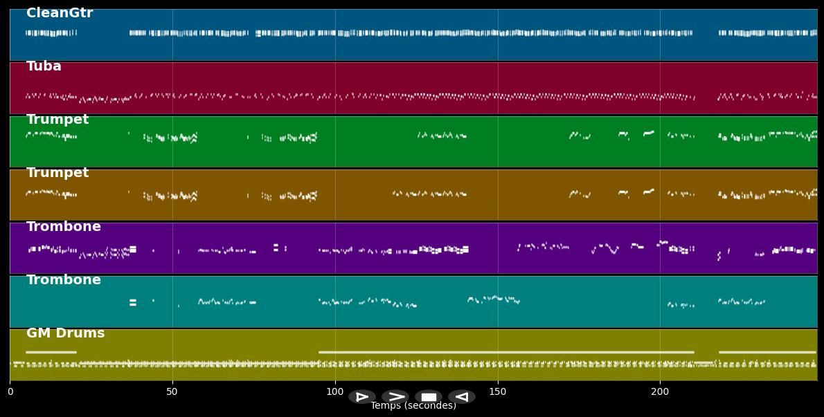 Kleine Café - Mambo Beach Band (MIDI)