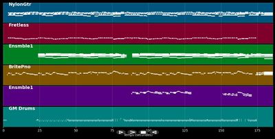 Theme From "Terre Humaine"
