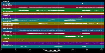 Last Of The Wilds (Live)