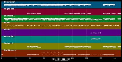 Hold my hand (From TOP GUN : MAVERICK