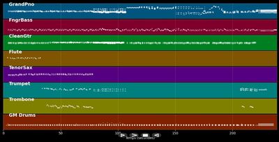 When The Saints Go Marching In