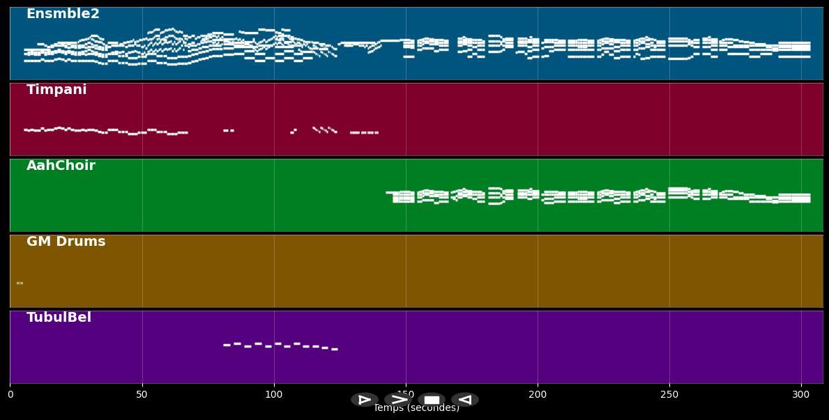 December 7th (Pearl Harbour) - Hans Zimmer (MIDI)