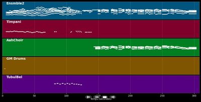 December 7th (Pearl Harbour) - Hans Zimmer (MIDI)