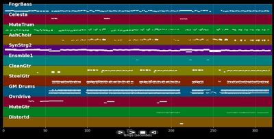 The Carpet Crawlers 1999 - Genesis (MIDI)