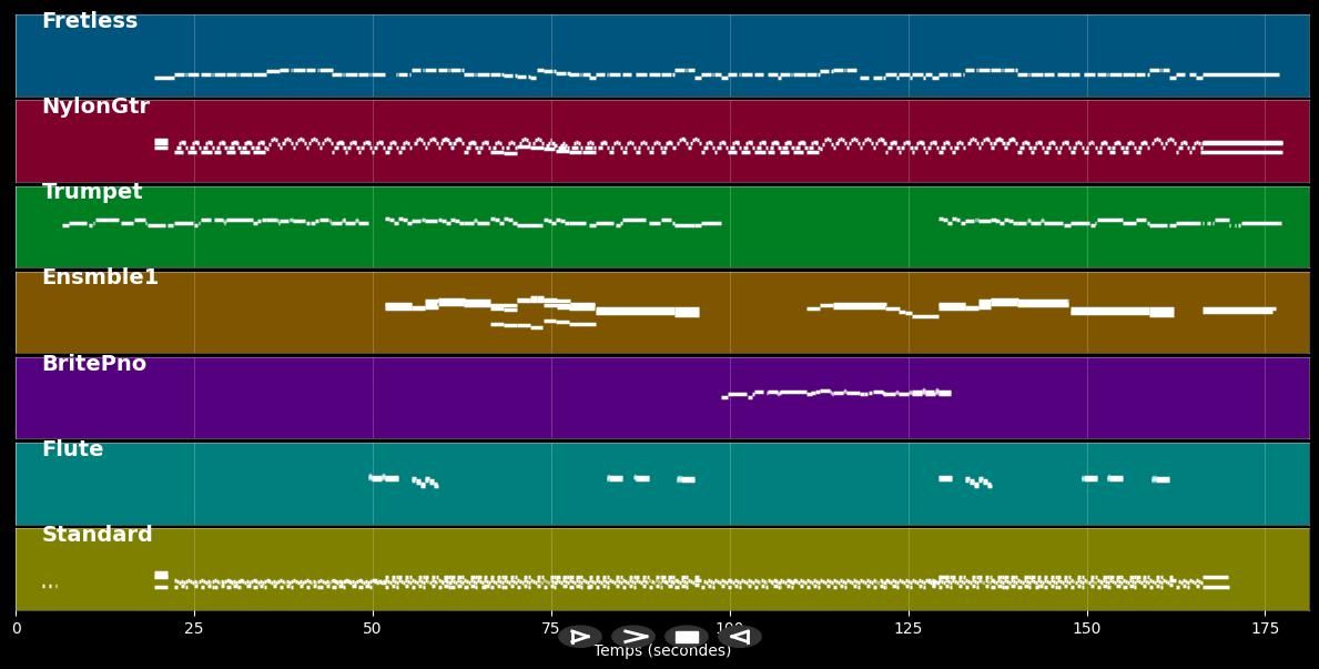 El Silencio - Rosso Nini / Brezza W. (MIDI)