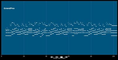 Je Reviens De Loin - France Gall (MIDI)