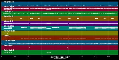 Es fährt ein Zug nach nirgendwo