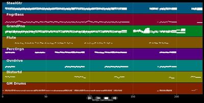 Forever in our hearts