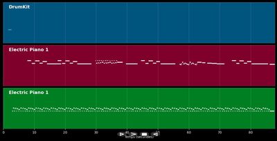 Children's Song No. 1