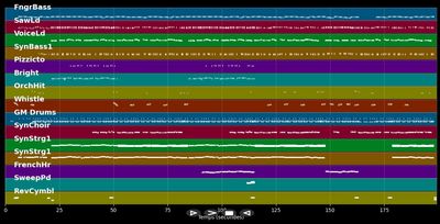 Wie ein Engel mit zerbrochenen Flügeln