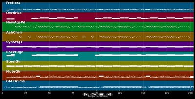 Jeck op Kölsche Junge