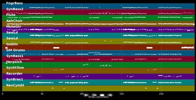 Spectrum [Radio Mix]