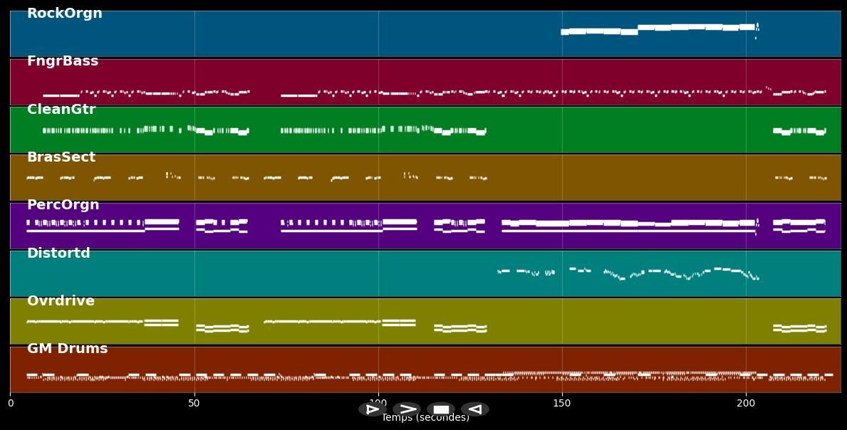 The wall - Pink Floyd (MIDI)