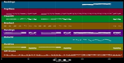 The wall - Pink Floyd (MIDI)
