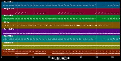 Whatchamacallit (Remix)