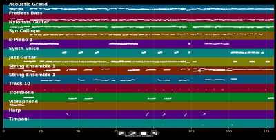 Reach out and touch (somebody's hand)