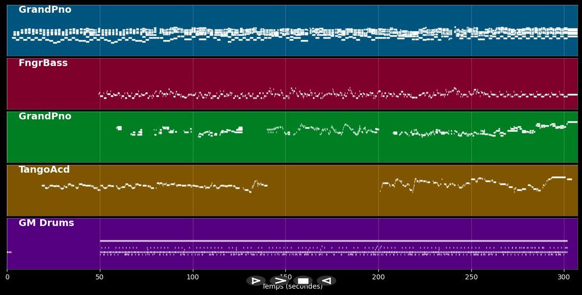 Spleen - Richard Galliano (MIDI)