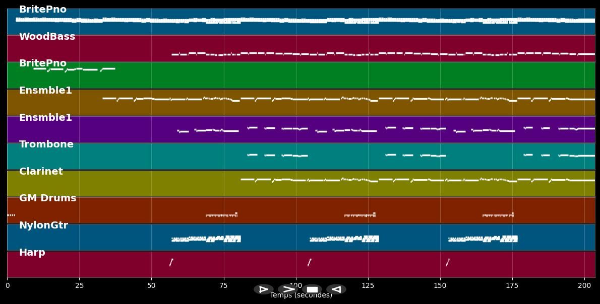 The Young and the Restless - Sinfonia of London (MIDI)
