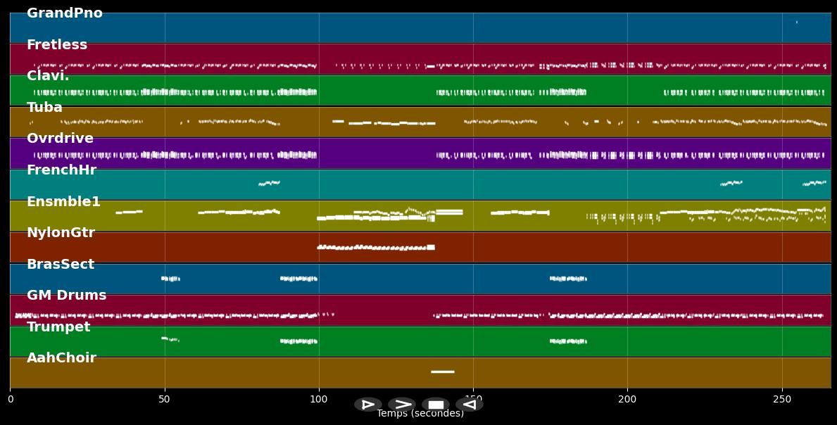 Come With Me - Puff Daddy; Jimmy Page (MIDI)
