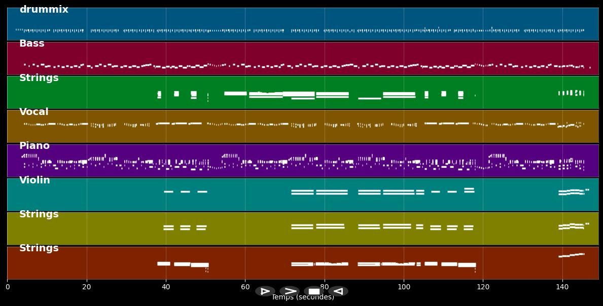 Schwarzer Kater Stanislaus - Siw Malmkvist (MIDI)