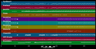 Two people in a room