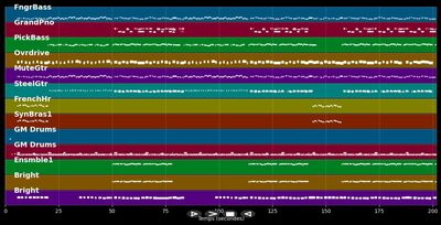 Verdammt zur Sehnsucht