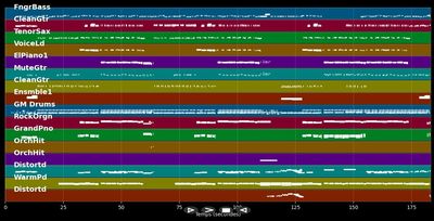 Wenn nicht jetzt... (Handball-WM)