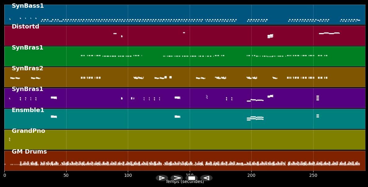 My Name Is Prince - Prince (MIDI)