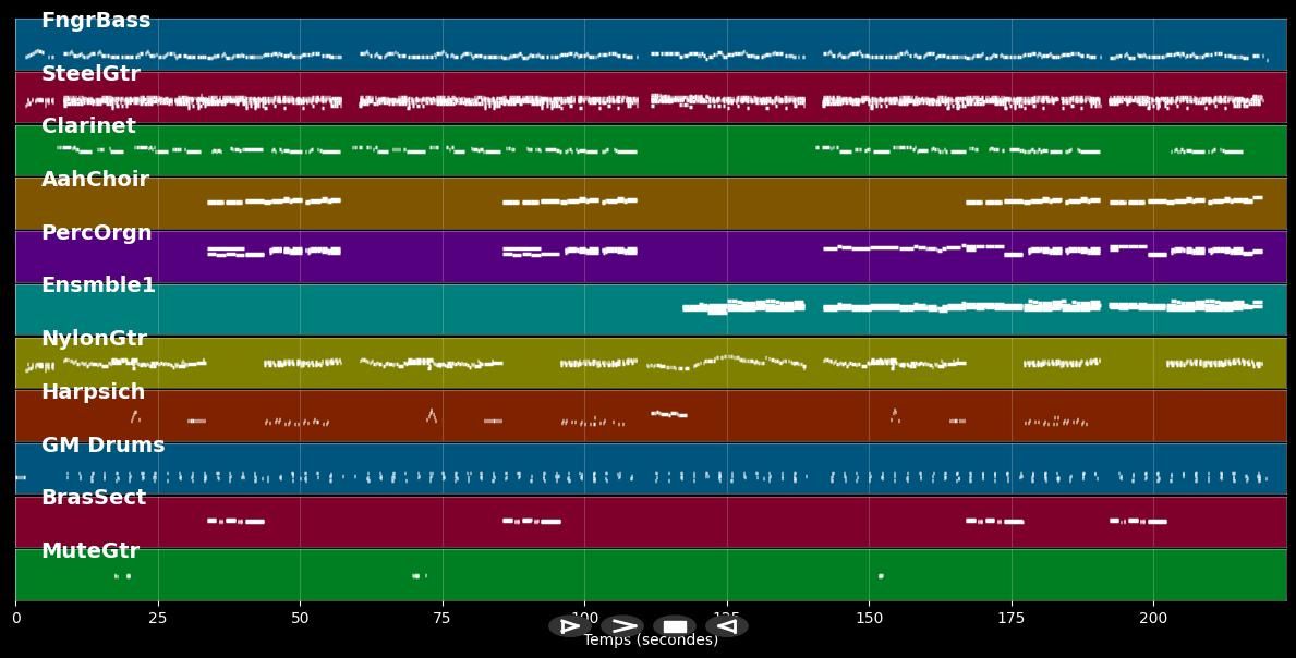 Come Up Make Me Smile - Cockney Rebel (MIDI)