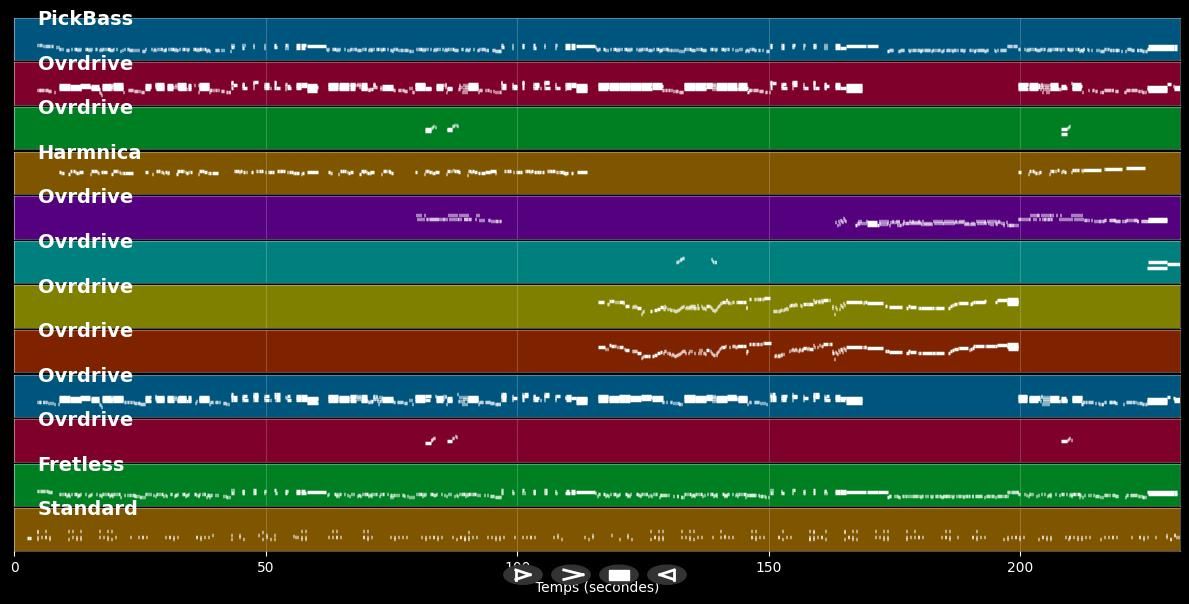 Drafi Deutscher :L-Pack 01 - 25 MIDI files (MIDI &amp; MIDI Karaoke)