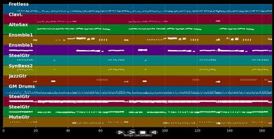 Miénteme  - Camilo Sesto (MIDI)