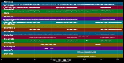 Strangers Like Me  - Phil Collins (MIDI)