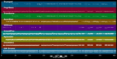 MEDLEY Un Portugais Tiroli tirola O malhão malhão Cover