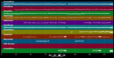 Lucky - Mraz Jason &amp; Sariñana Ximena (MIDI Karaoke)