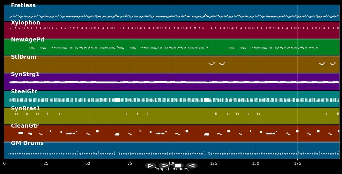 Kreuzworträtsel - Achim Reichel (MIDI)