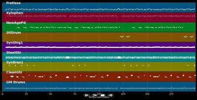 Kreuzworträtsel - Achim Reichel (MIDI)
