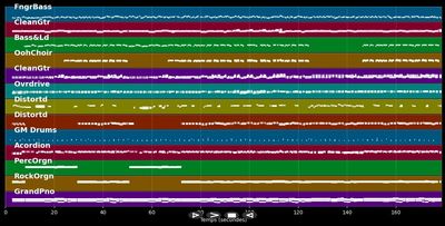 Mei Käfer hot kan Turbo
