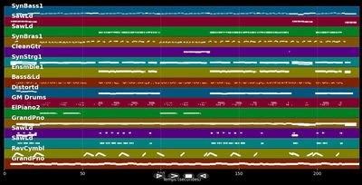 Gegen die Liebe kommt man nicht an